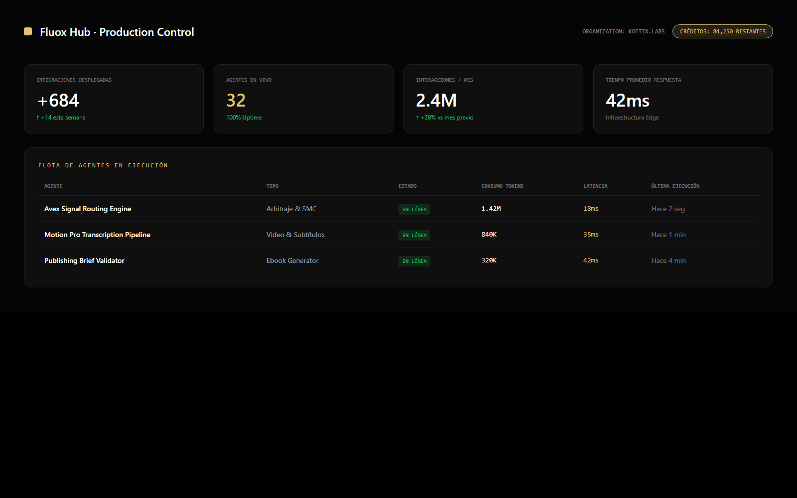 Fluox Hub — vista del producto